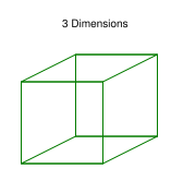 dimensions1 - Copy