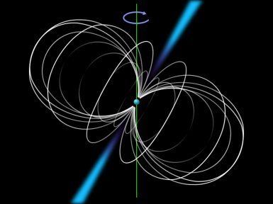 Schematic diagram of a pulsar, Wikipedia.